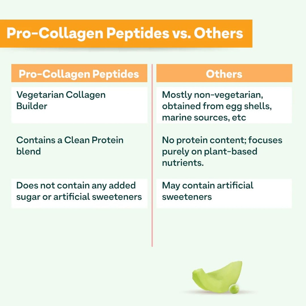 oziva-pro-collagen-peptides-skin-hair-ty-618SLSxHcIL.jpg