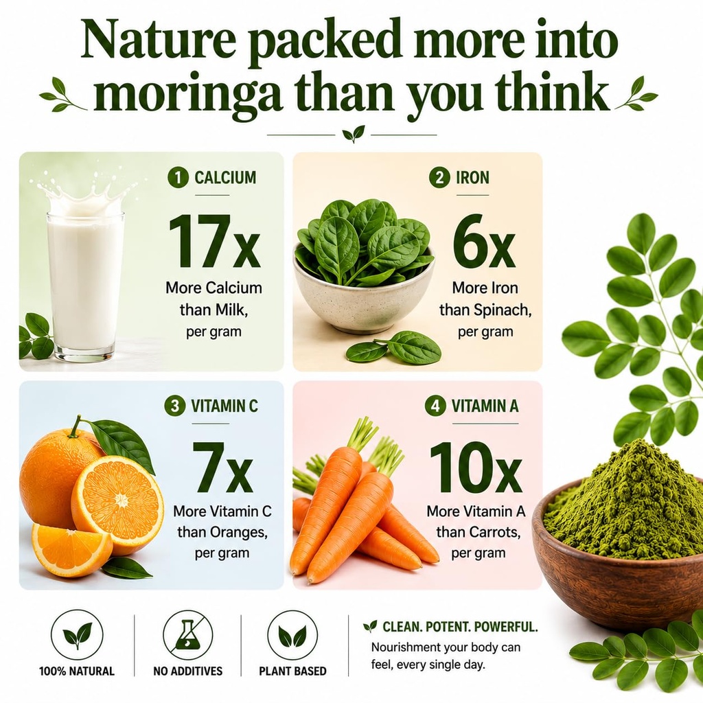 moringa-leaf-powder-100g-single-ingredie-71W-6+OgwBL.jpg