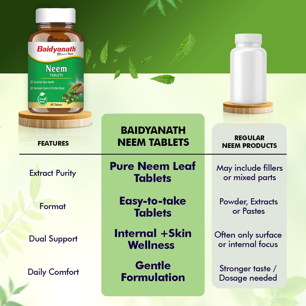 baidyanath-ayurved-neem-60-tablets-ayurv-71fYXPYsJ4L.jpg