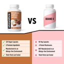stay-alive-mushroom-complex-1000mg-6-in--61b7fY+Oy-L.jpg