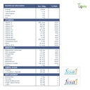 genuvit-multivitamin-multimineral-tablet-61yj-CmqygL.jpg