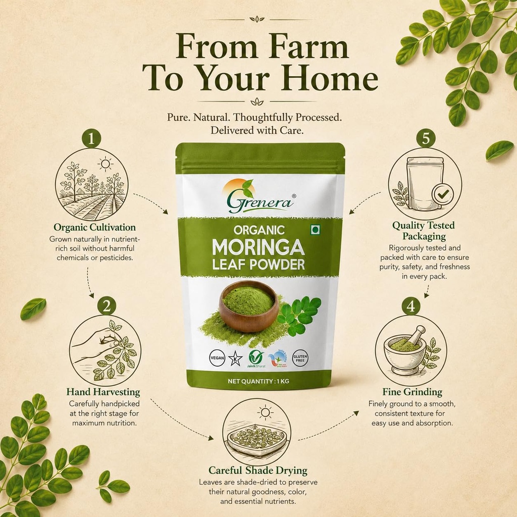 grenera-organic-moringa-leaf-powder-1-kg-710NOC+2exL.jpg