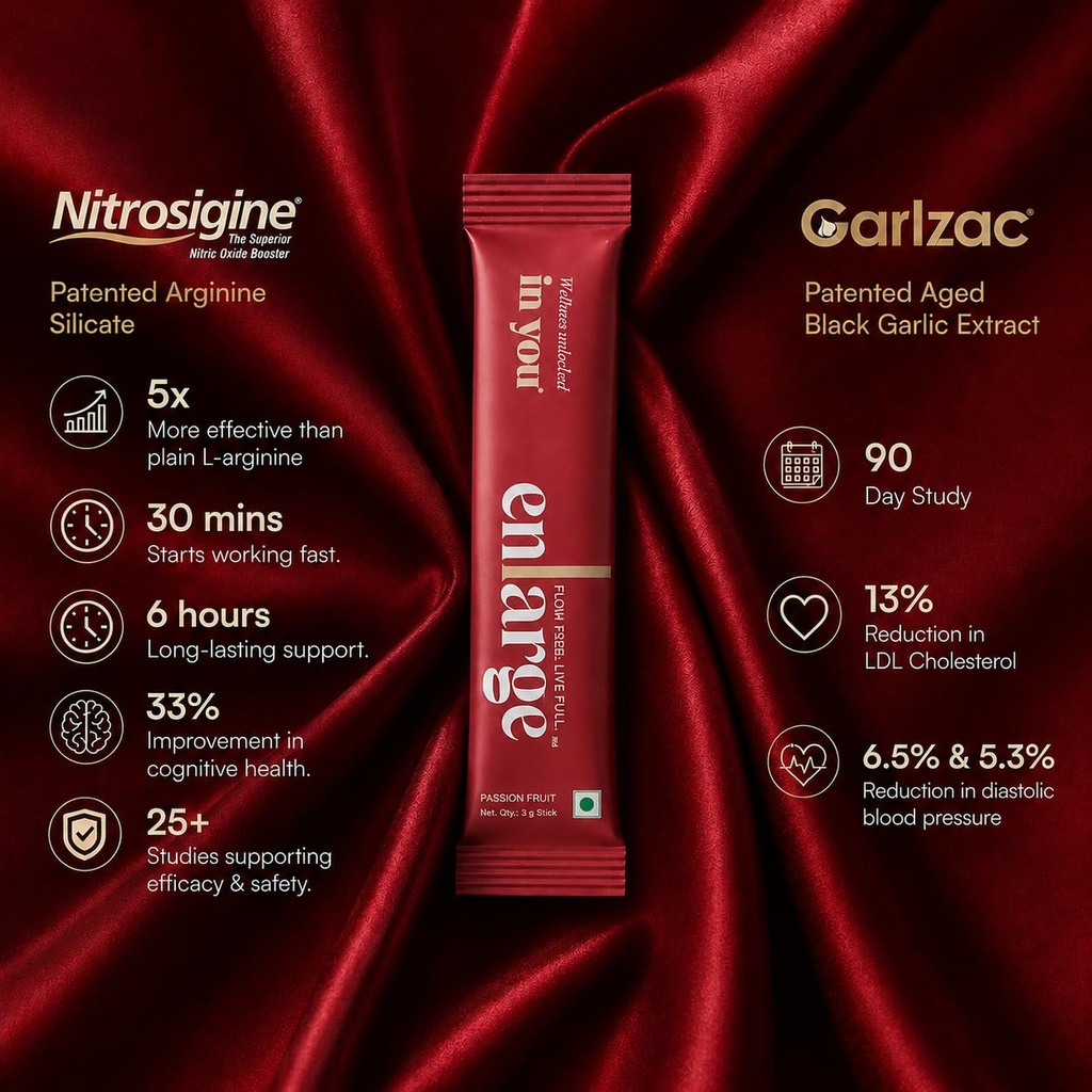 enlarge-in-you-patented-blood-flow-heart-71OwfzWHomL.jpg