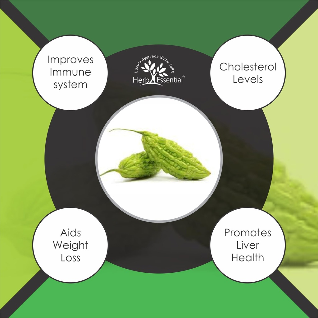 herb-essential-karela-powder-100g-bitter-61ZpiGSHRUL.jpg