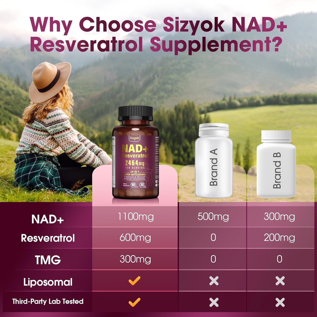 nad-supplement-1100mg-pure-organic-lipos-5.jpg