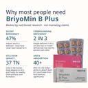 briyomin-b-plus-folic-acid-vitamin-b12-t-81TtIerbhXL.jpg