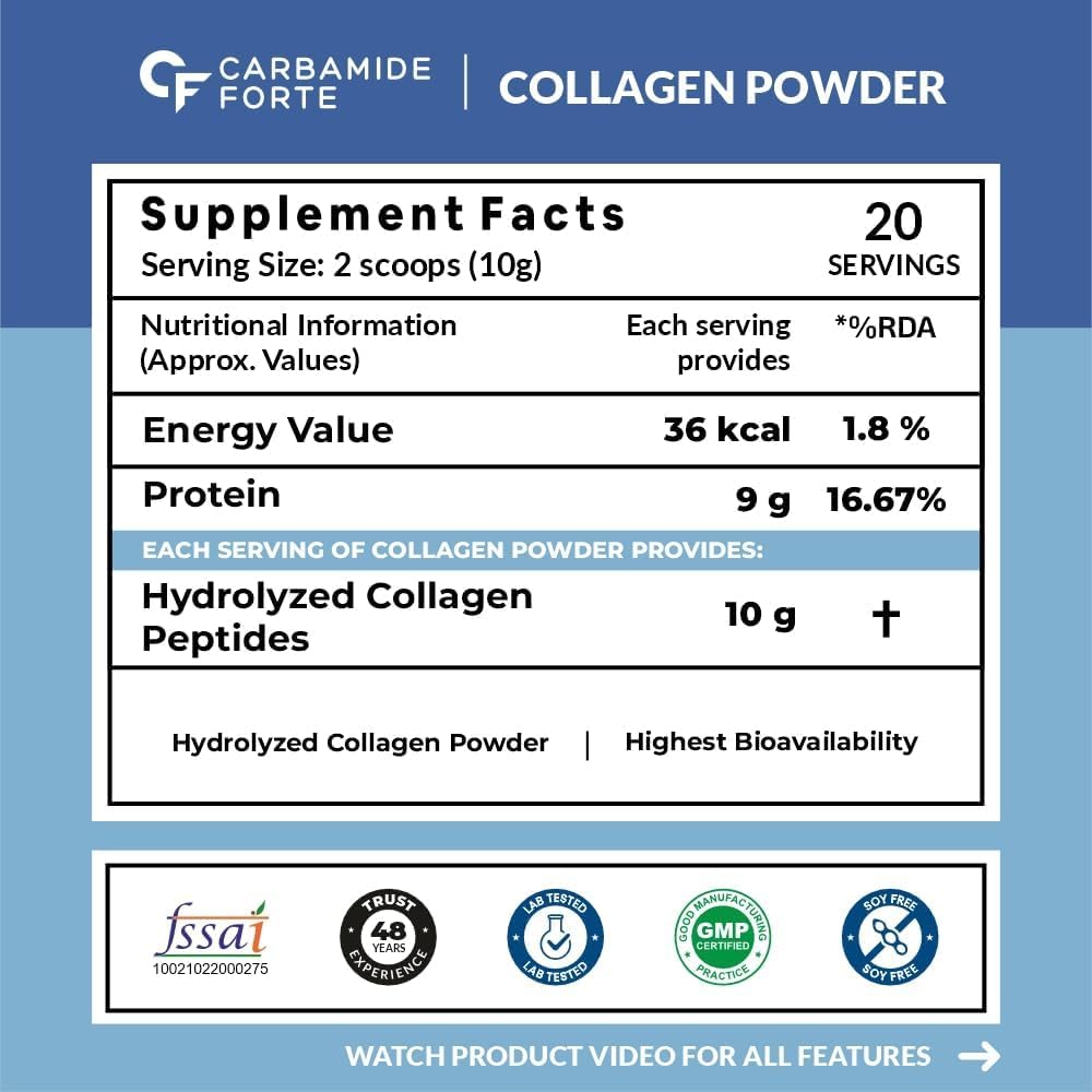 carbamide-forte-hydrolyzed-collagen-powd-61fEOu-12SL.jpg