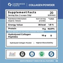 carbamide-forte-hydrolyzed-collagen-powd-61fEOu-12SL.jpg