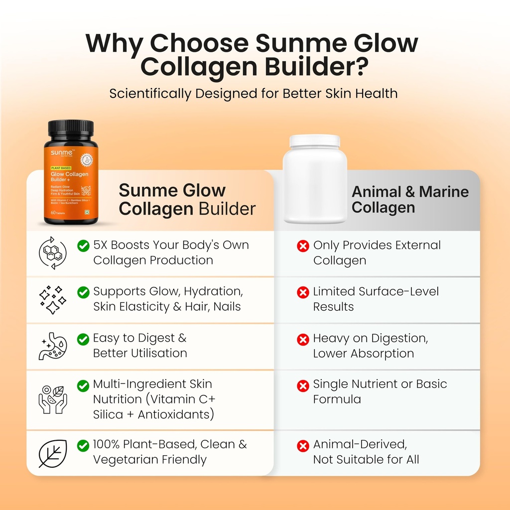 sunme-veg-glow-collagen-builder-glowing--81V9dBtFioL.jpg
