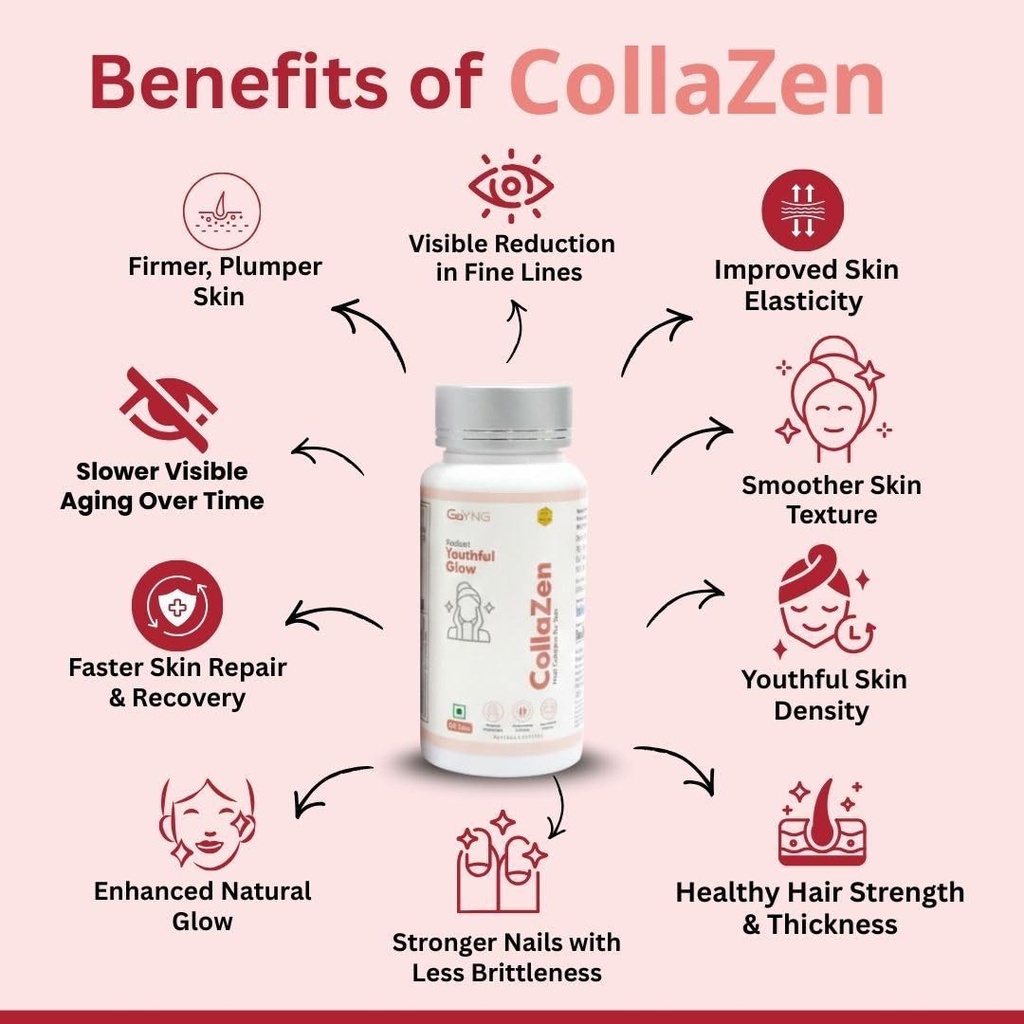 collazen-multi-collagen-for-skin-61lXvux81nL.jpg