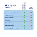 longevity-pro-pack-of-3-90-tablets-resve-51IqsHjHo1L.jpg