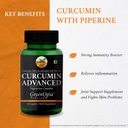 digestive-enzymes-fenugreek-oil-wellness-61UEPrFOYZL.jpg
