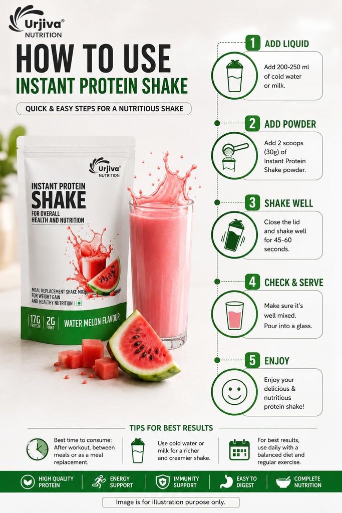 instant-protein-shake-powder-watermelon--71xGFgfGSAL.jpg