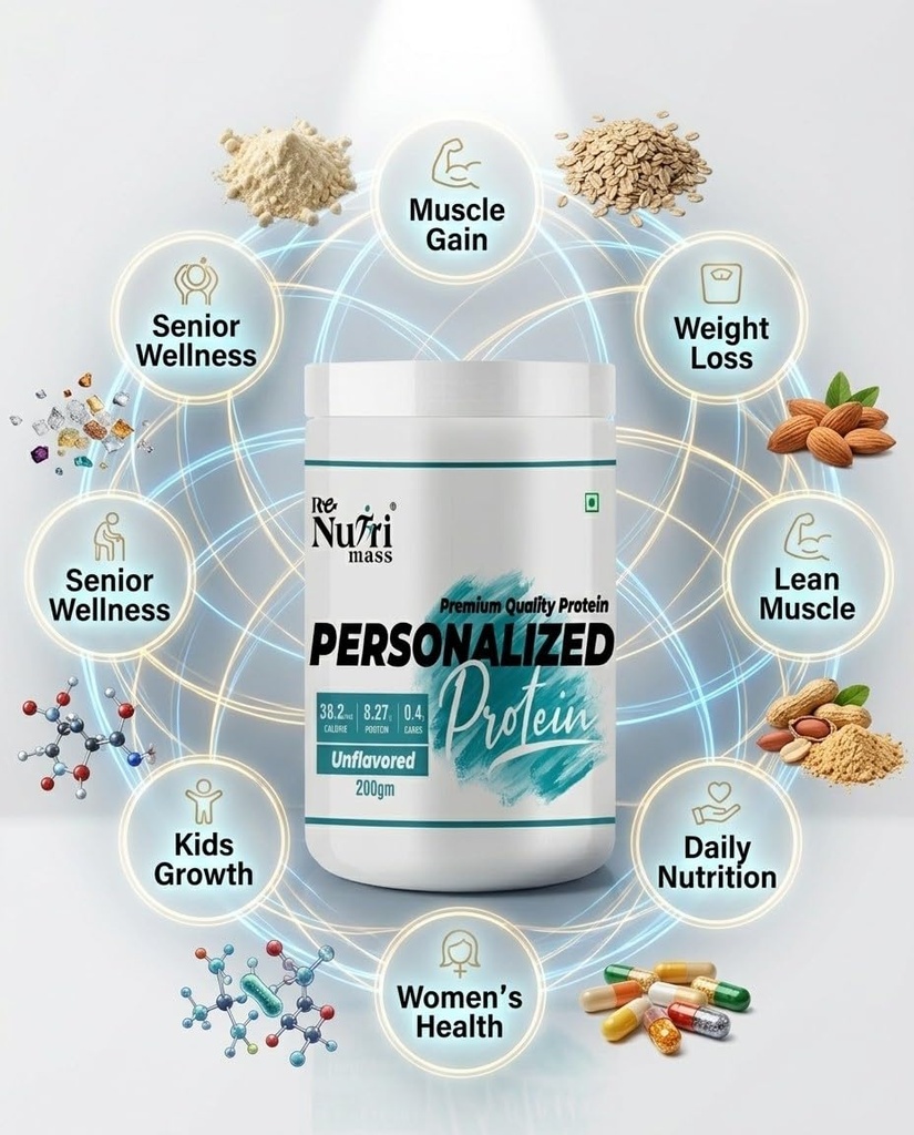 personalized-protein-premium-quality-pro-61d5eCD-KvL.jpg