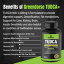 greendorse-tudca-nac-n-acetyl-cysteine-s-61OBHBOnbrL.jpg