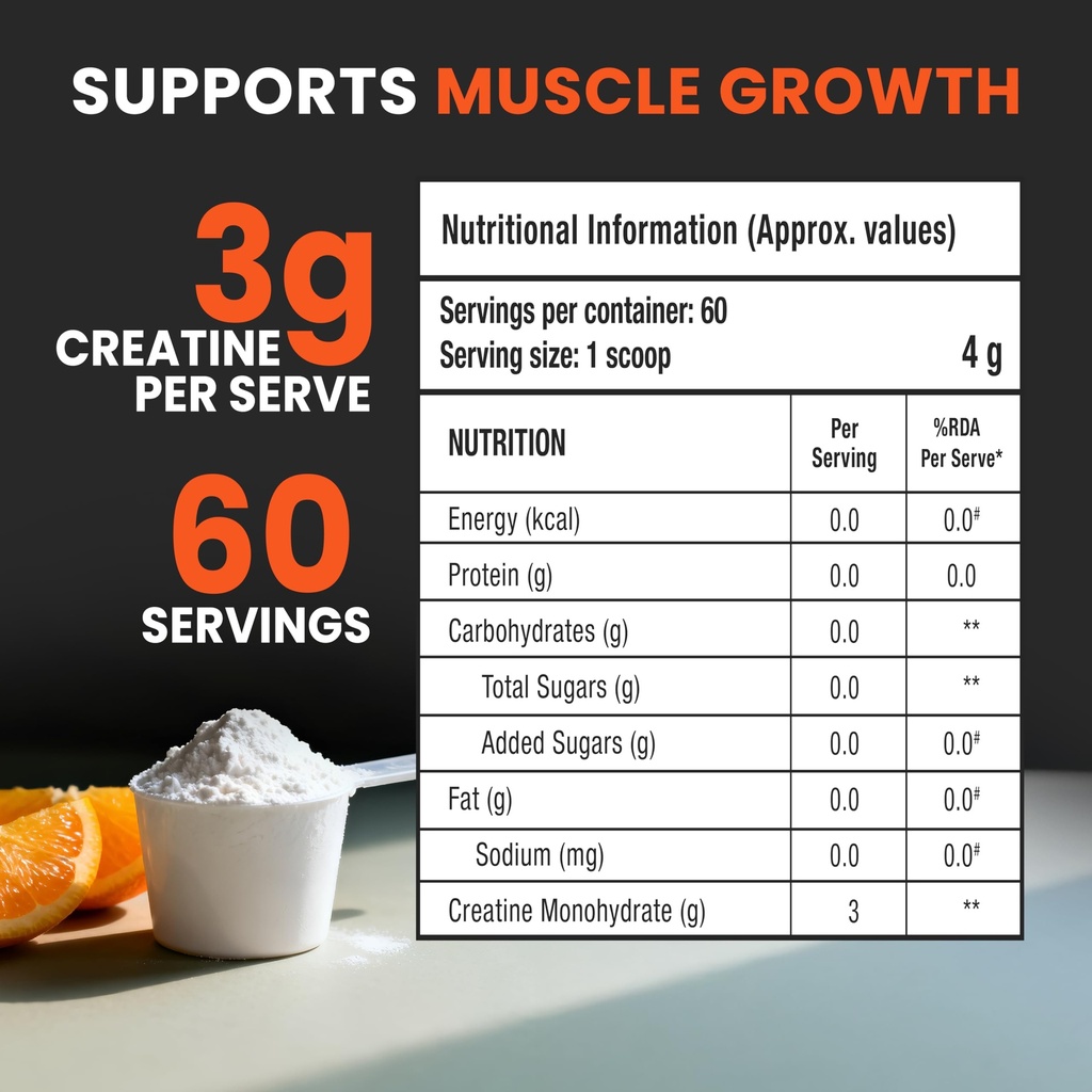 foodstrong-micronized-creatine-monohydra-81kEDOmqHNL.jpg