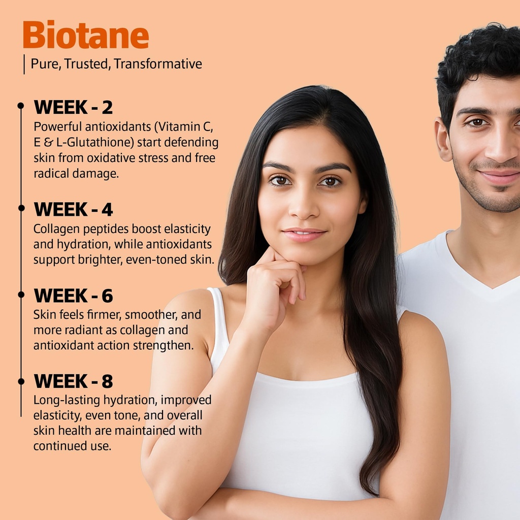 biotane-l-glutathione-500mg-with-collage-81pyEgb4iLL.jpg