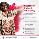 betteryou-d3000-and-k2-vitamin-d-daily-o-2.jpg