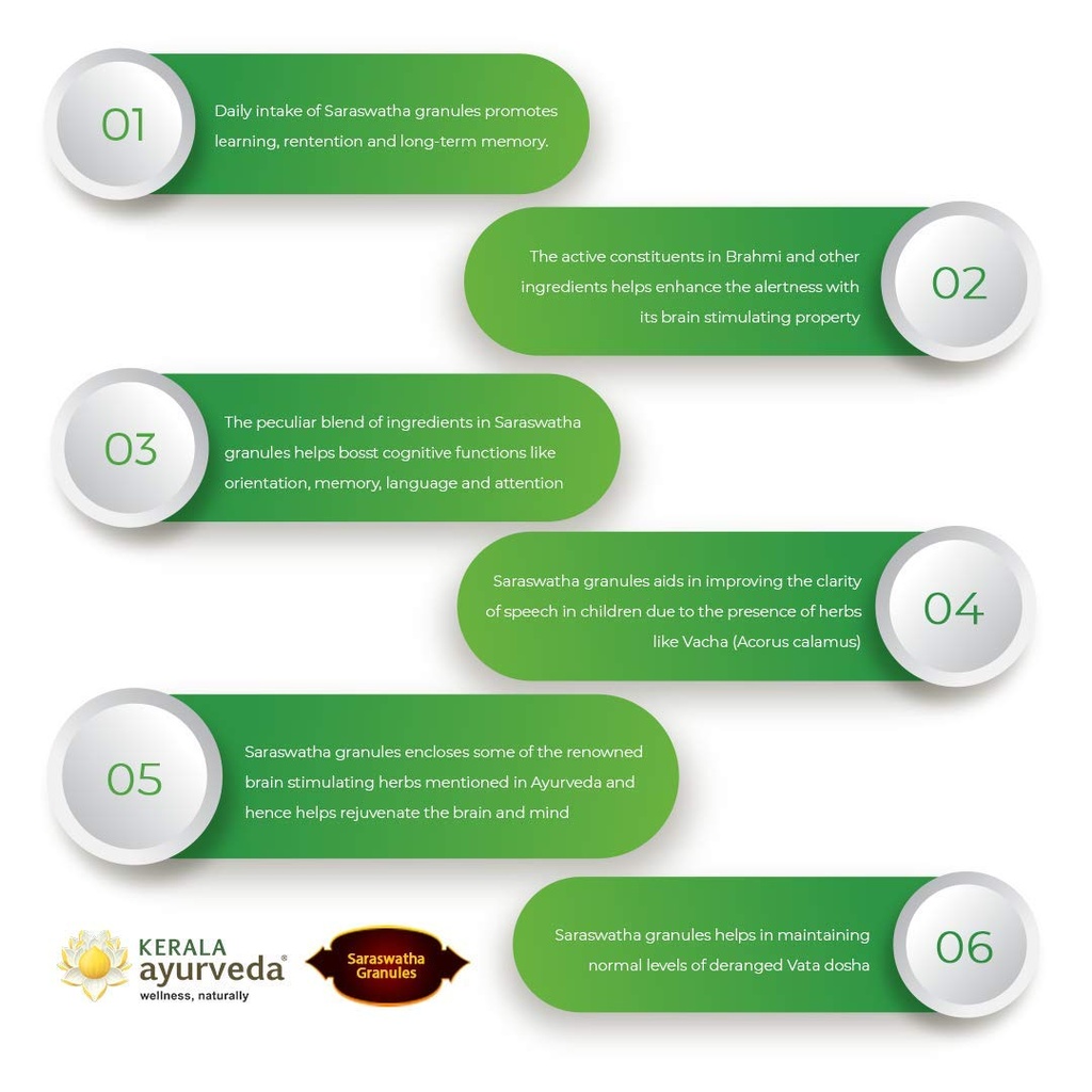 kerala-ayurveda-saraswatha-granules-300--61W0cGk-+GL.jpg