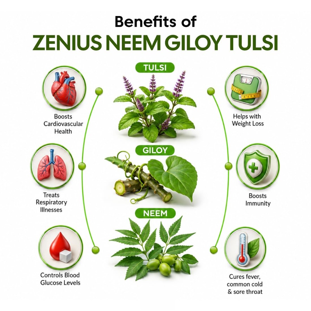 zenius-neem-giloy-tulsi-drop-immunity-bo-61M4Nl-HenL.jpg