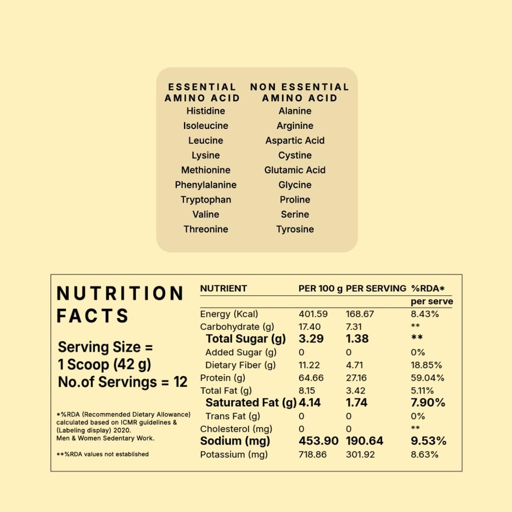 earthful-honest-plant-protein-sachet-ind-61zNubBZztL.jpg