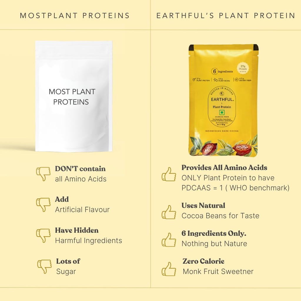 earthful-honest-plant-protein-sachet-ind-61dk1aH8kvL.jpg