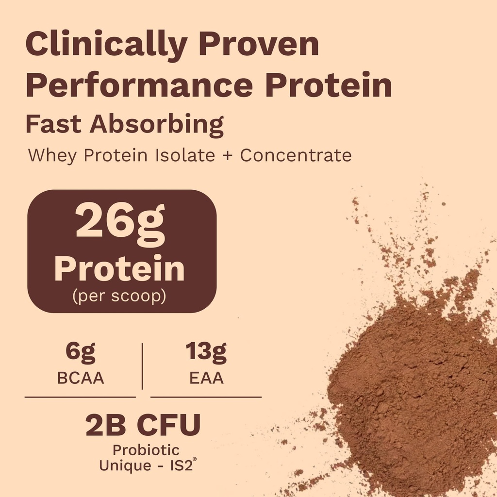 foodstrong-next-gen-whey-protein-isolate-71-byz2ELsL.jpg