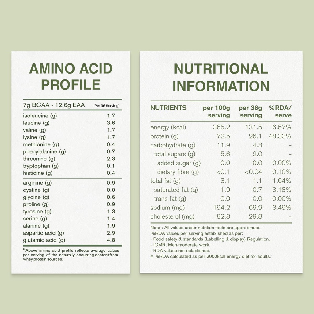 true-protein-clean-whey-protein-isolate--714AQawgFTL.jpg