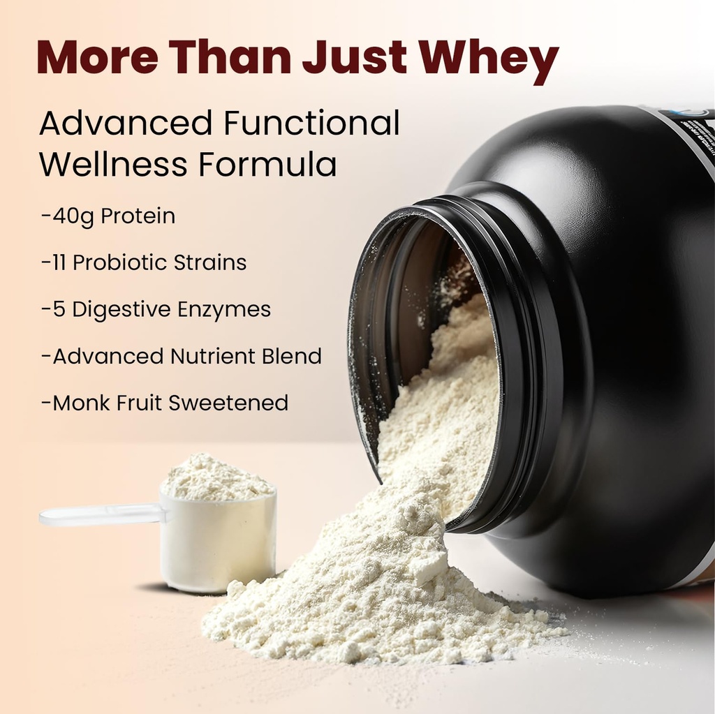 fitspire-evika-fit-pro-plus-whey-protein-71VvA2LLiLL.jpg