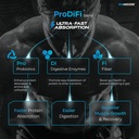 nutrabay-bioabsorb-whey-prodifi-for-ultr-81UD5NplFQL.jpg