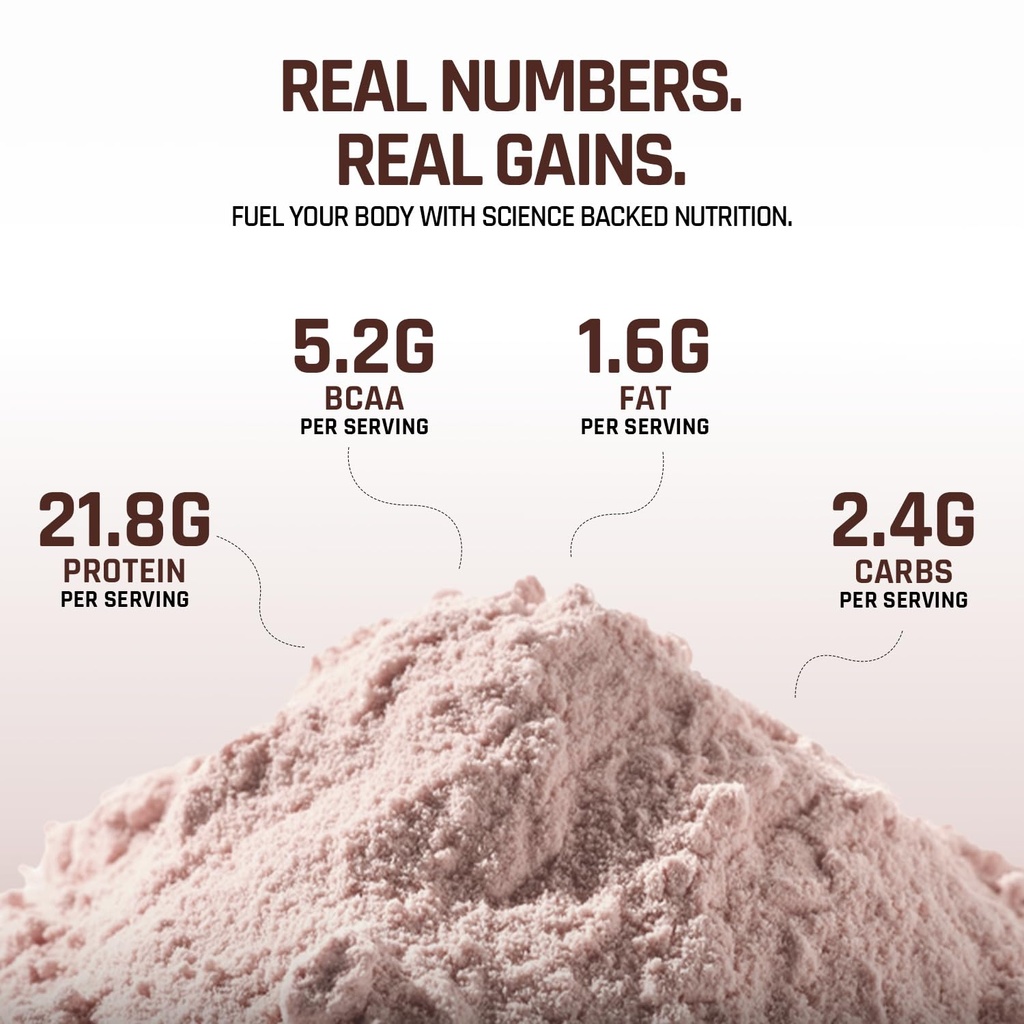 naturaltein-natural-whey-protein-concent-71uPIJOPBkL.jpg