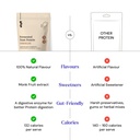 shyft-fermented-yeast-protein-chocolate--71HWKKXL91L.jpg