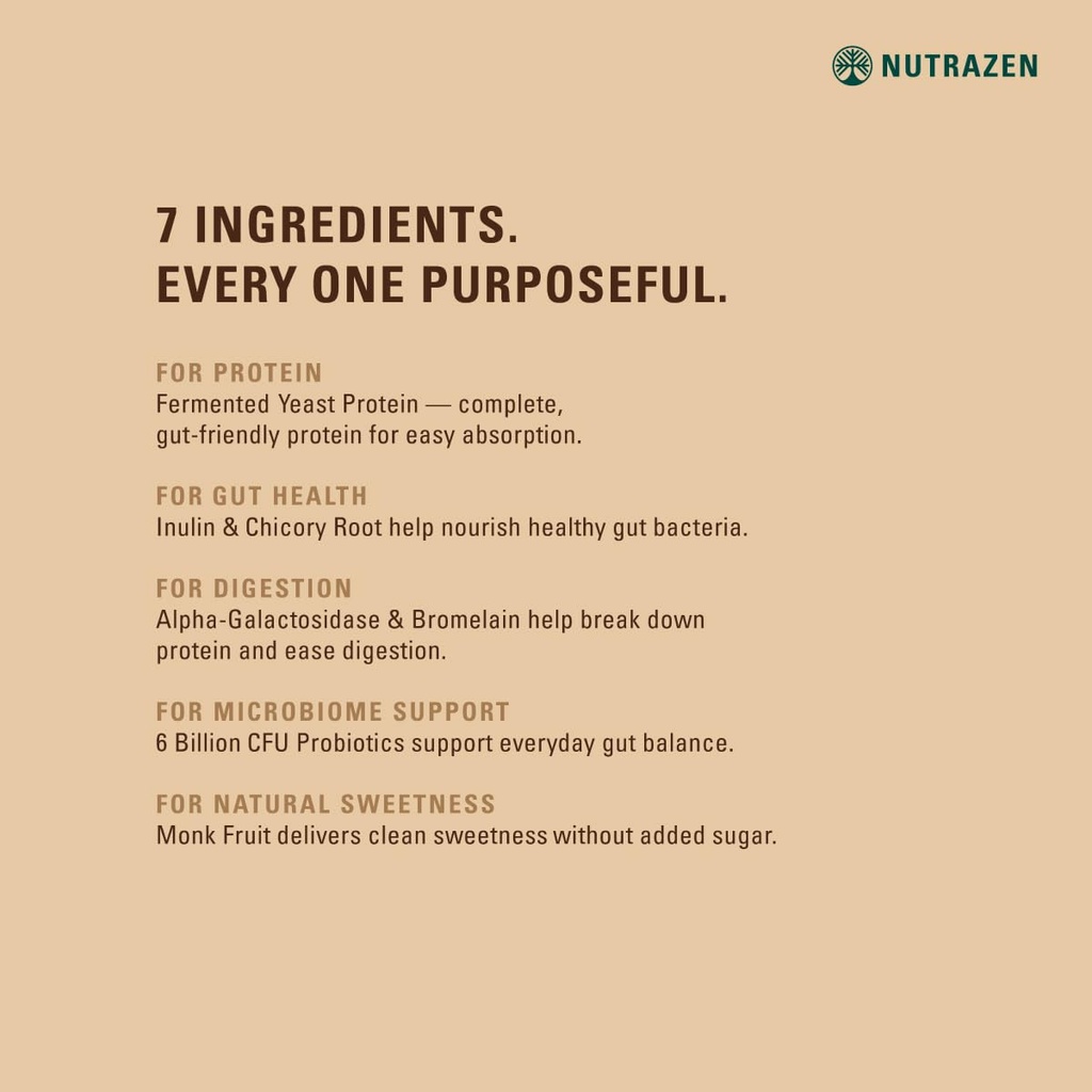 nutrazen-simplypure-fermented-yeast-prot-51ea4C40aqL.jpg