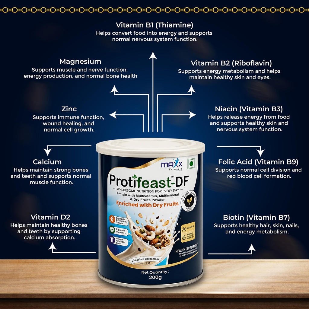 multivitamin-protein-powder-with-dry-fru-81hSsNzsOdL.jpg