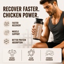 chicken-protein-powder-27g-protein-per-s-81jLmFD30JL.jpg