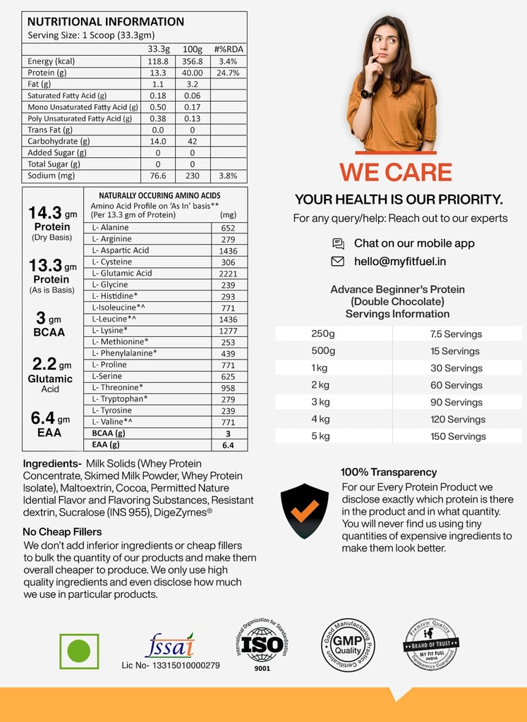 myfitfuel-advance-beginner-whey-protein--81+Ih1krAGL.jpg