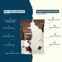 pro-milky-millet-mix-super-chocolate-fla-61nxfI4s5gL.jpg