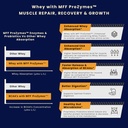 myfitfuel-iso-hydro-prozymes-whey-low-ca-71t0lNTEc7L.jpg