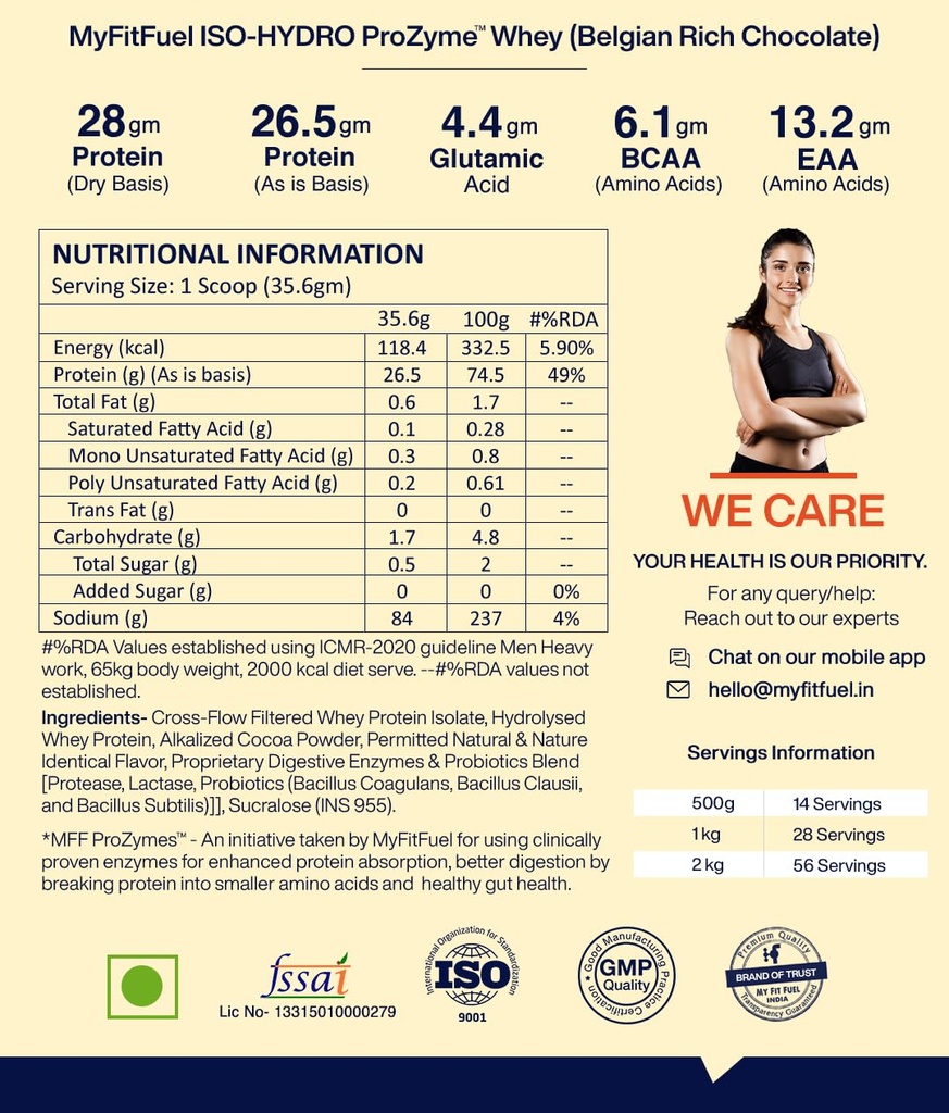 myfitfuel-iso-hydro-prozymes-whey-low-ca-71Pyc6DxliL.jpg