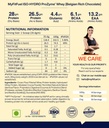 myfitfuel-iso-hydro-prozymes-whey-low-ca-71Pyc6DxliL.jpg