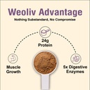 elevate-whey-protein-concentrate-1kg-kes-71aeYoV4b8L.jpg
