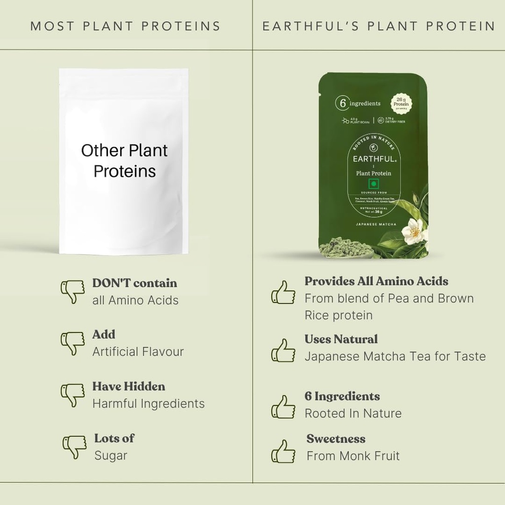 earthful-honest-plant-protein-sachet-jap-61dMHjZxHJL.jpg