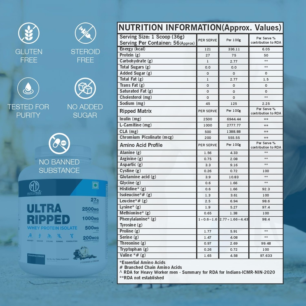 muscletrail-pharma-grade-ultra-ripped-wh-71f3HtcrwZL.jpg