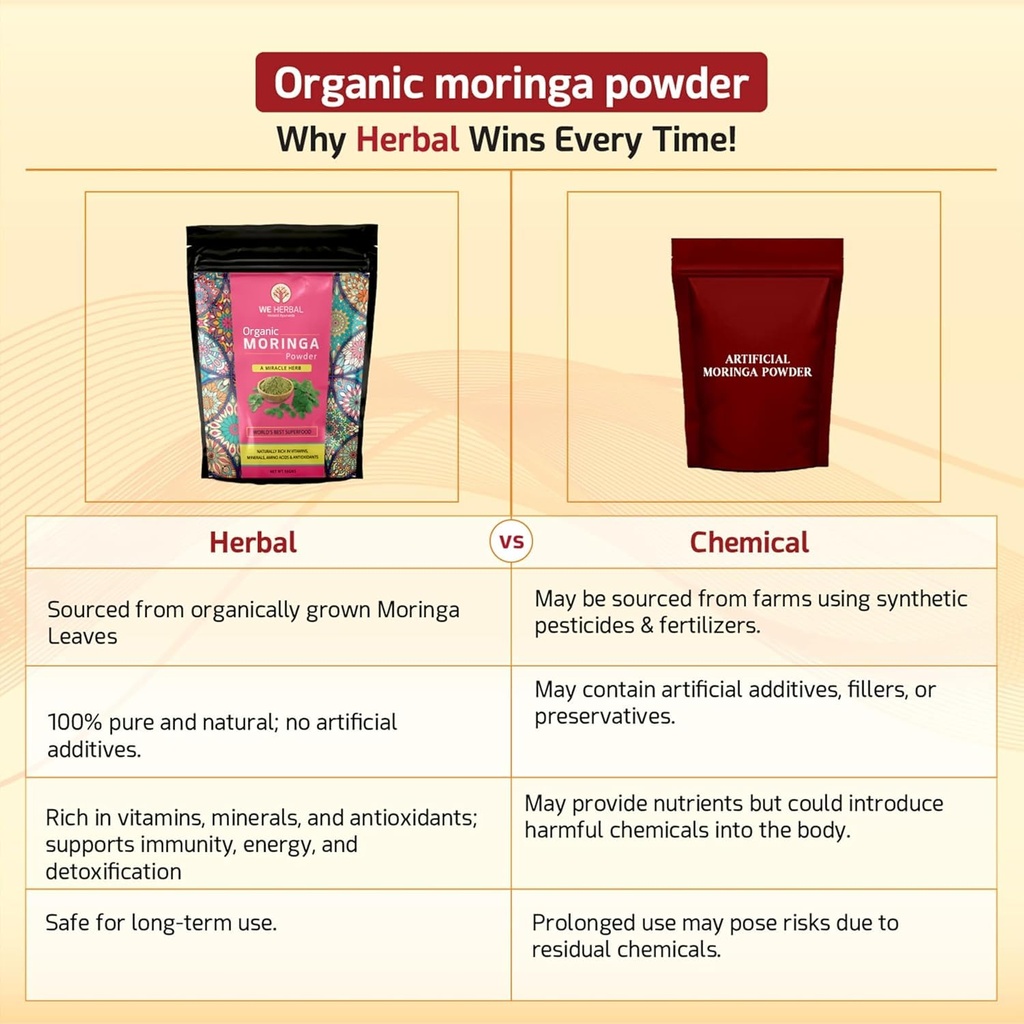 organic-moringa-powder-100-natural-helps-715XEcuKPKL.jpg