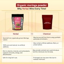 organic-moringa-powder-100-natural-helps-715XEcuKPKL.jpg