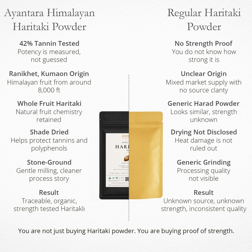 himalayan-haritaki-harad-powder-220g-for-71AZFASgZ8L.jpg