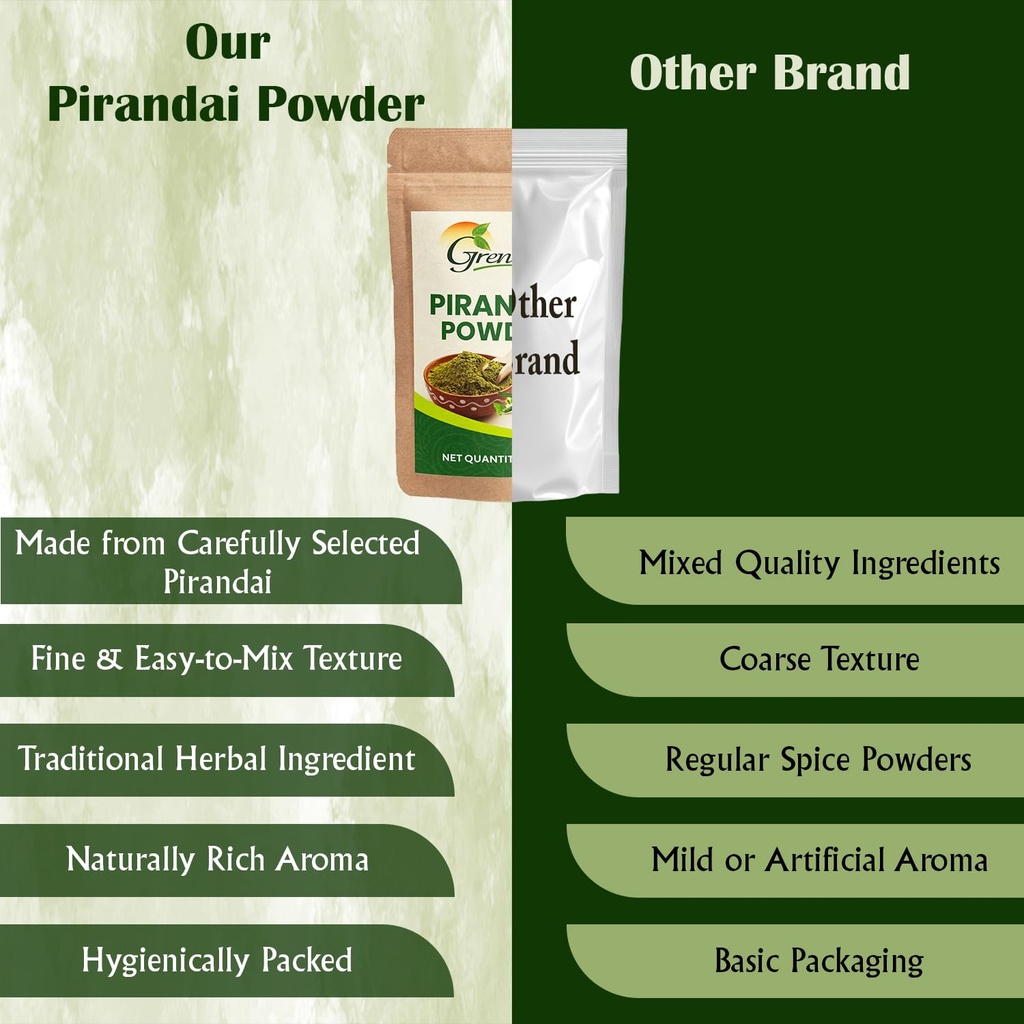 grenera-pirandai-powder-100g-cissus-quad-71Ysrs9OtwL.jpg