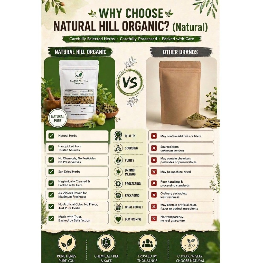 natural-hill-organic-harad-badi-haritika-71bEoOFjBvL.jpg
