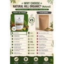 natural-hill-organic-harad-badi-haritika-71bEoOFjBvL.jpg