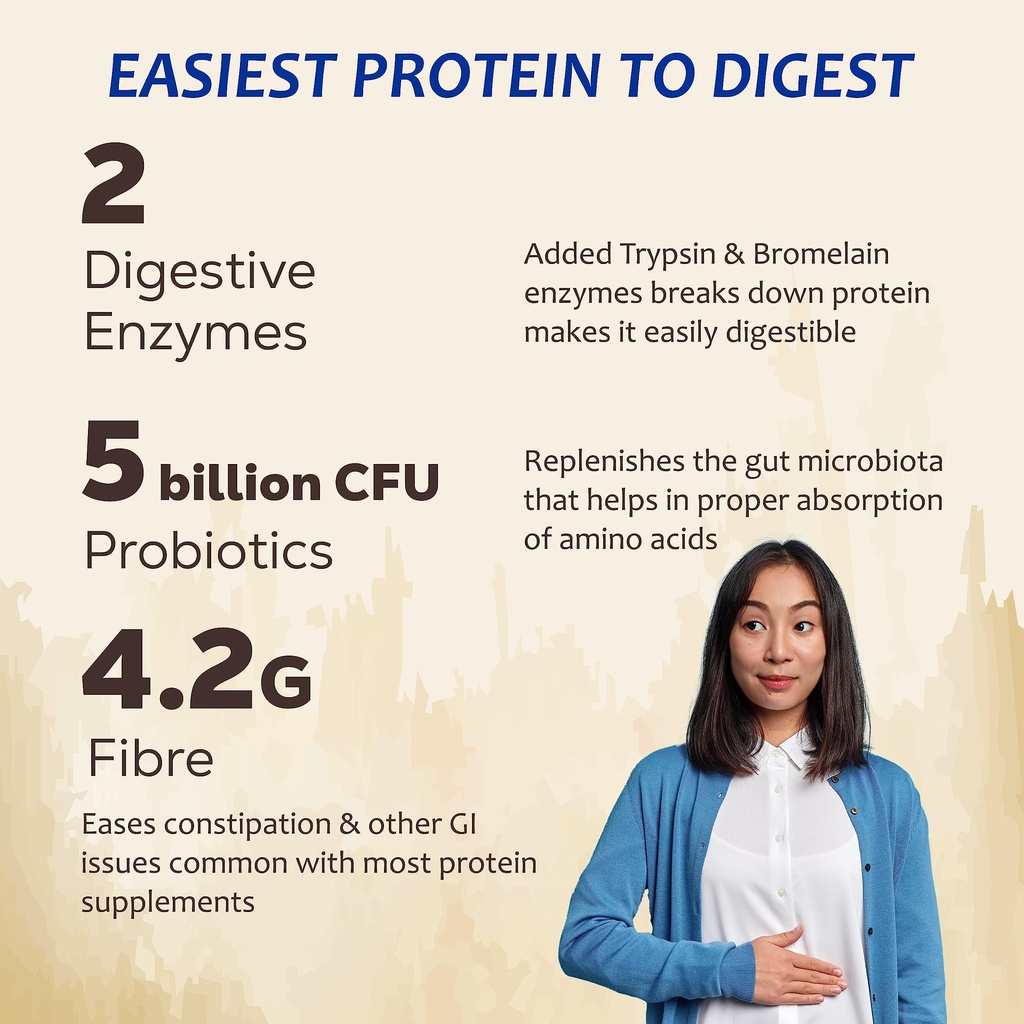 gold-pro-whey-protein-powder-sachets-pro-81QfZXvfsGL.jpg